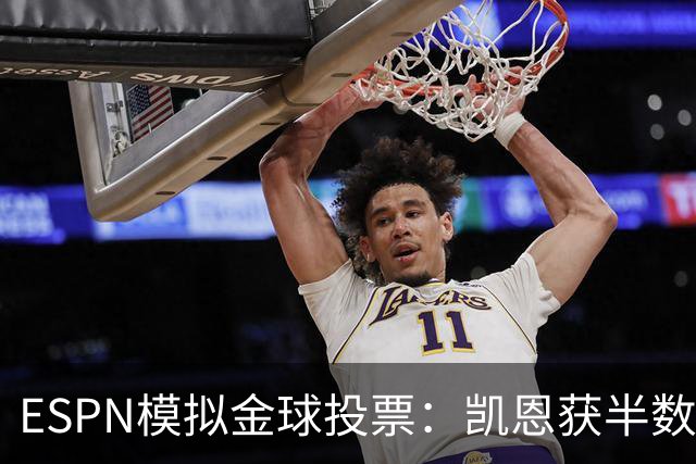 ESPN模拟金球投票：凯恩获半数第一选票，亚马尔姆巴佩前3梅西第5
